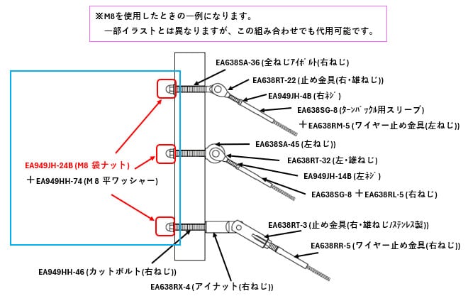 エスコ EA949JH-23B M6 袋ナット(ステンレス/10個) 1袋 (ご注文単位1袋)【直送品】