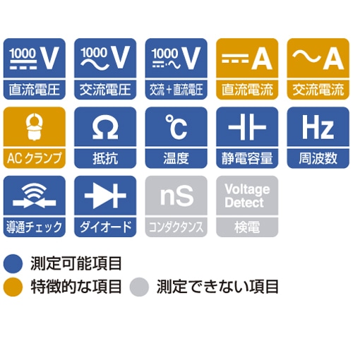 エスコ EA707A-86 デジタルマルチメータ 1個(ご注文単位1個)【直送品】