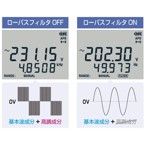 エスコ EA707A-81 デジタルマルチメーター 1個(ご注文単位1個)【直送品】