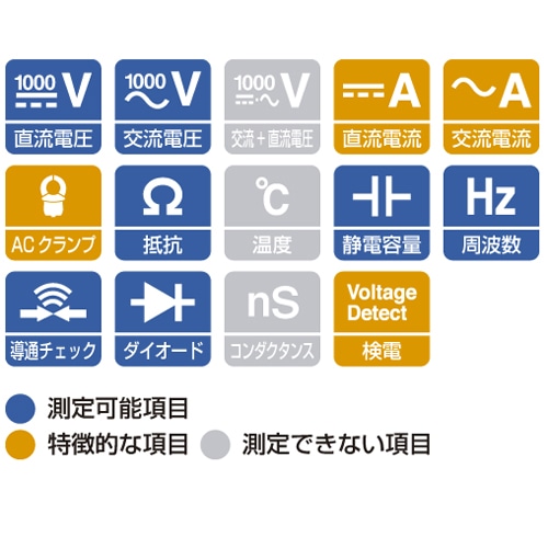 エスコ EA707A-82 デジタルマルチメーター 1個(ご注文単位1個)【直送品】