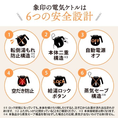 エスコ EA763AP-37G AC100V／1300W／0.8L　電気ケトル（サ 1個（ご注文単位1個）【直送品】