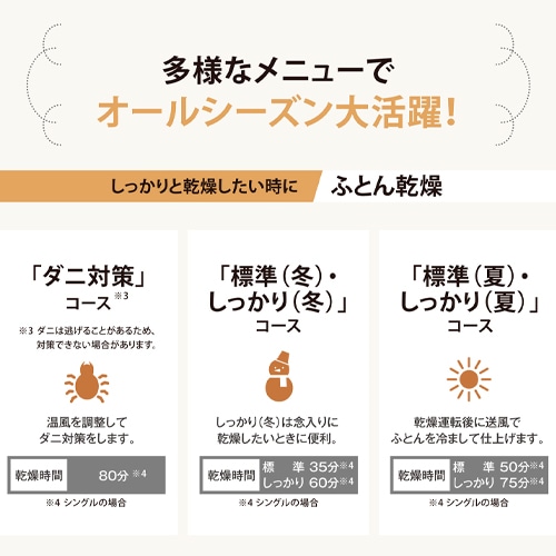 エスコ EA763AX-9B AC100V／910W　ふとん乾燥機 1個（ご注文単位1個）【直送品】