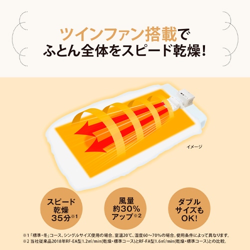 エスコ EA763AX-9B AC100V／910W　ふとん乾燥機 1個（ご注文単位1個）【直送品】