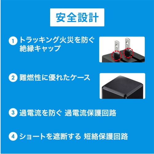 エスコ EA940PM-181B HDMI アダプター(L型上) 1個 （ご注文単位1個）【直送品】
