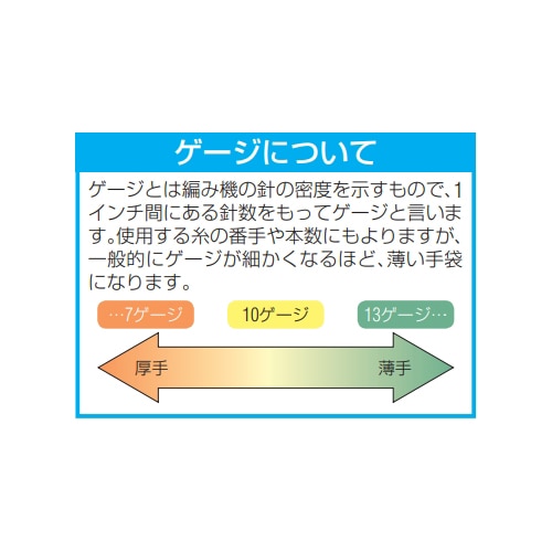エスコ EA354A-61A 軍手(12双) 1個(ご注文単位1個)【直送品】