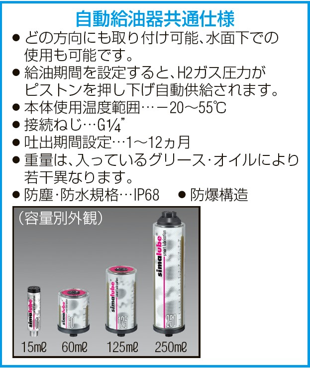 エスコ EA991CT-1AB 125ml グリース自動給油器(リチウム系) 1個(ご注文単位1個)【直送品】