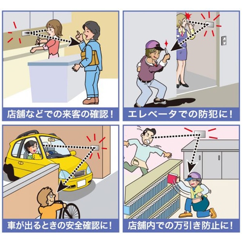 エスコ EA724ZE-2A 135x 80mm 防犯ミラー(粘着付) 1個(ご注文単位1個)【直送品】