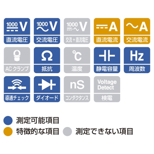 エスコ EA707A-101 デジタルマルチメーター(携帯用ケース付) 1個(ご注文単位1個)【直送品】