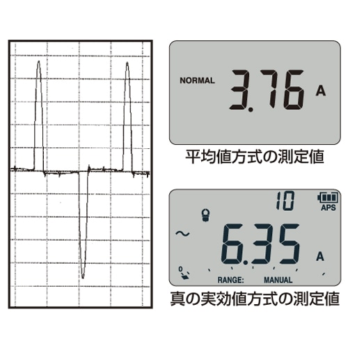 エスコ EA707A-101 デジタルマルチメーター(携帯用ケース付) 1個(ご注文単位1個)【直送品】