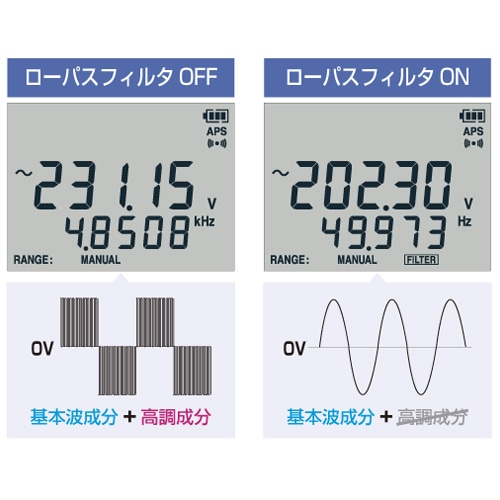 エスコ EA707A-102 デジタルマルチメーター(携帯用ケース付) 1個(ご注文単位1個)【直送品】