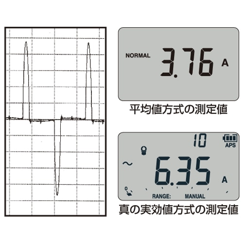 エスコ EA707A-102 デジタルマルチメーター(携帯用ケース付) 1個(ご注文単位1個)【直送品】