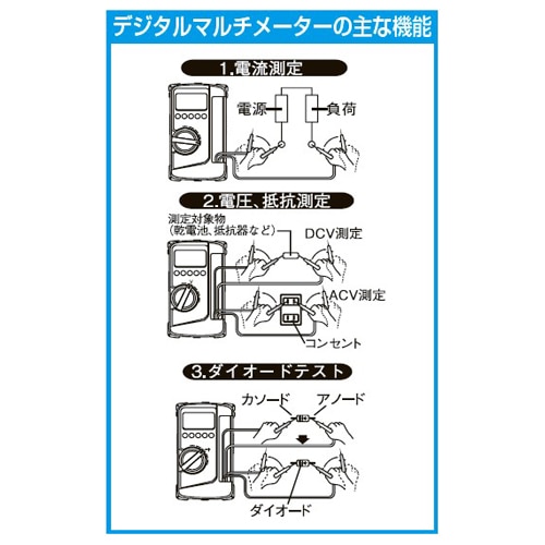 エスコ EA707A-102 デジタルマルチメーター(携帯用ケース付) 1個(ご注文単位1個)【直送品】