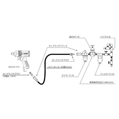 エスコ EA156KB-1 70N・m/1、800rpm エアーインパクトドライバー 1台 (ご注文単位1台)【直送品】