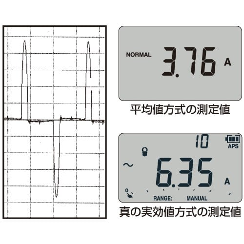 エスコ EA707A-47A デジタルマルチメーター 1台 (ご注文単位1台)【直送品】