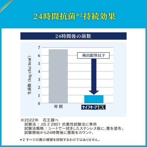 エスコ EA922HB-22A 215x200mm 除菌・洗浄ペーパー(80枚) 1個 (ご注文単位1個)【直送品】