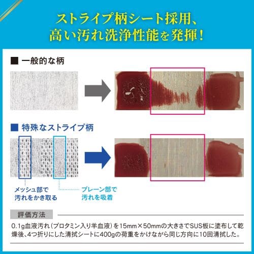 エスコ EA922HB-22A 215x200mm 除菌・洗浄ペーパー(80枚) 1個 (ご注文単位1個)【直送品】