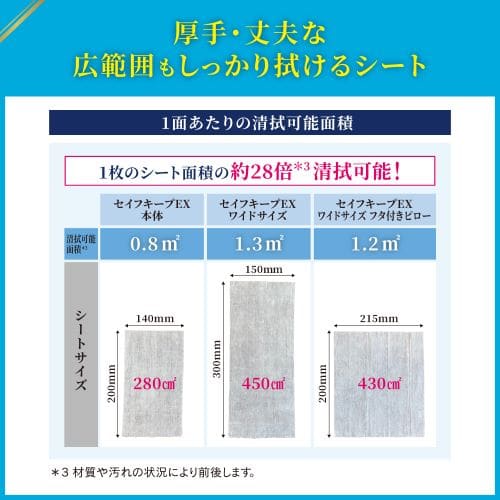 エスコ EA922HB-22A 215x200mm 除菌・洗浄ペーパー(80枚) 1個 (ご注文単位1個)【直送品】