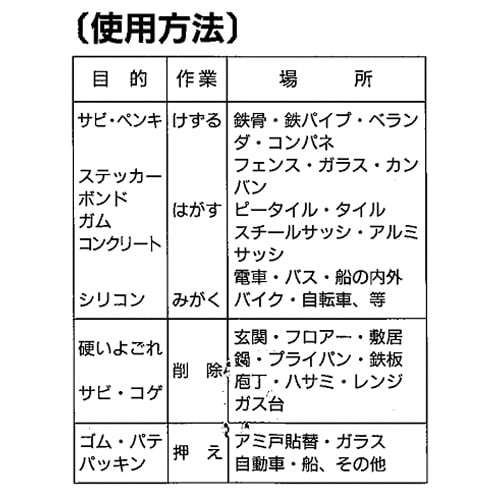 エスコ EA524AE-19 9・16・25・60x250mm スクレーパー(斜型) 1本 （ご注文単位1本）【直送品】