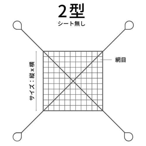 エスコ EA981WM-87A 1.5x1.5m ワイヤーモッコ(4点吊/シート無) 1個 (ご注文単位1個)【直送品】