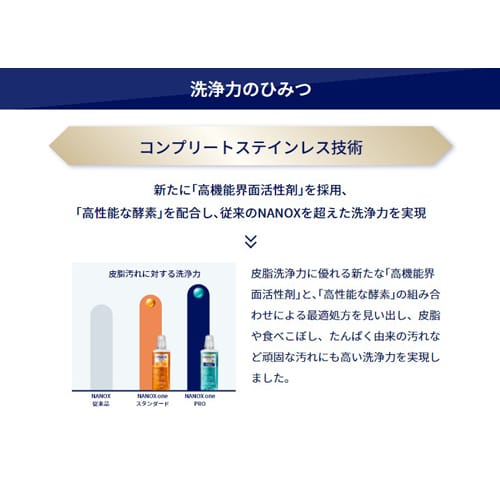 エスコ EA922KR-86 [EA922KR-82用] 10.0kg 洗濯用洗剤(詰替用) 1箱 （ご注文単位1箱）【直送品】