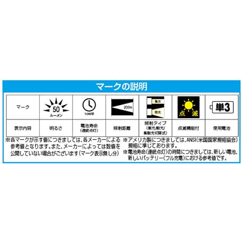 エスコ EA758SG-63A [充電式] フラッシュライト/LED(黒) 1個 （ご注文単位1個）【直送品】