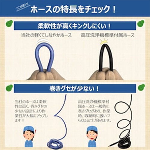 エスコ EA115ZY-21 6m エアコン洗浄キット(ケルヒャー用) 1個 （ご注文単位1個）【直送品】