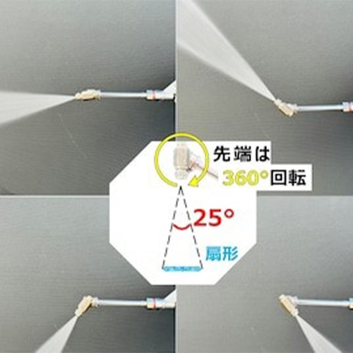 エスコ EA115ZY-21 6m エアコン洗浄キット(ケルヒャー用) 1個 （ご注文単位1個）【直送品】