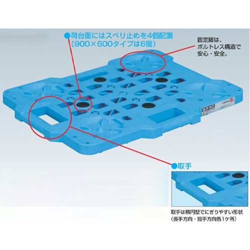 エスコ EA985P-51 900x600x58mm/100kg 物置ボード(5台) 1セット （ご注文単位1セット）【直送品】