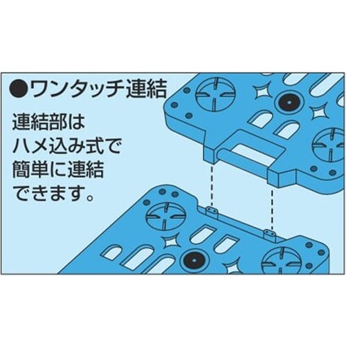 エスコ EA985P-51 900x600x58mm/100kg 物置ボード(5台) 1セット （ご注文単位1セット）【直送品】