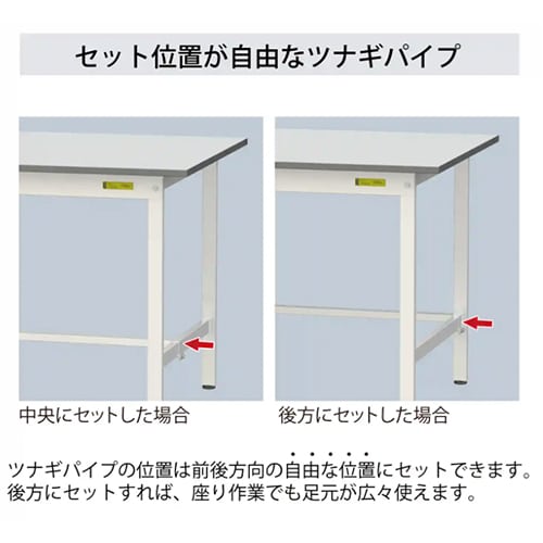エスコ EA956TA-29 1500x750x740mm ワークテーブル(クリーンルーム対応) 1台 （ご注文単位1台）【直送品】