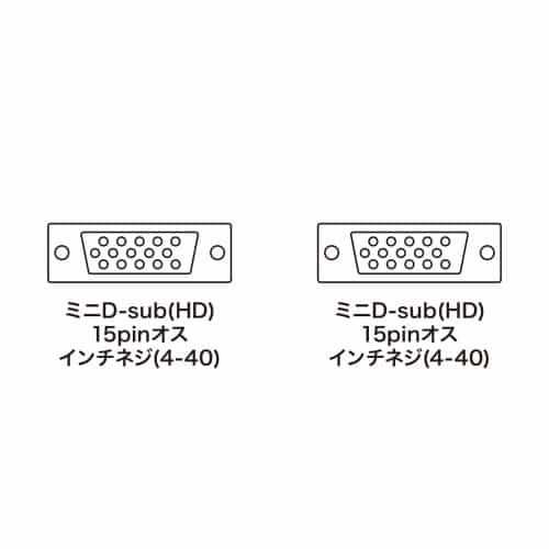 エスコ EA940PV-40 15m デュスプレイケーブル(複合同軸・コア付) 1本 （ご注文単位1本）【直送品】