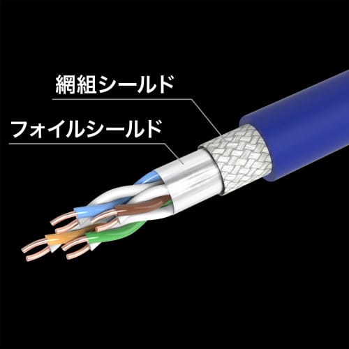 エスコ EA764BB-385 5.0m LANケーブル(CAT6A/ScTP半田加工式) 1本 （ご注文単位1本）【直送品】