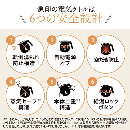 エスコ EA763AP-46C AC100V/1300W/0.8L 電気ケトル 1個 （ご注文単位1個）【直送品】