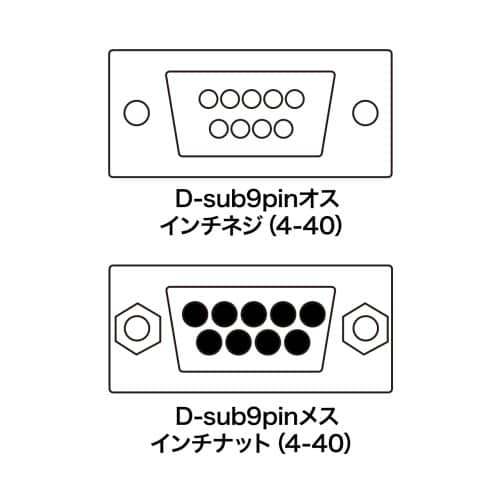 エスコ EA759GY-102 ジェンダーチェンジャー(D-sub9pin) 1個 （ご注文単位1個）【直送品】