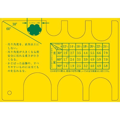 エスコ EA725SD-61A 12-22mm用 ワイヤーロープチェックゲージ 1個 (ご注文単位1個)【直送品】