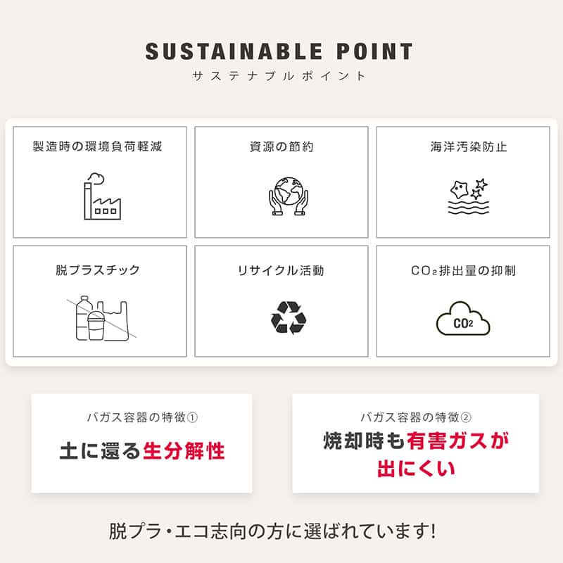 プラテック45 未晒しバガスボウル M φ18cm 30枚入 NPL-L006 1パック（ご注文単位24パック）【直送品】