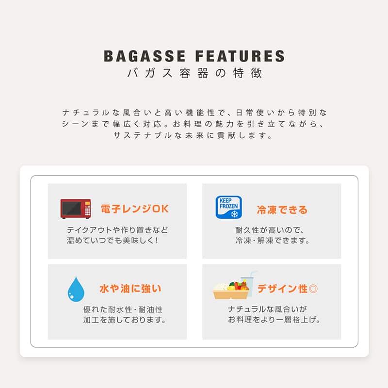 プラテック45 未晒しバガスボウル M φ18cm 30枚入 NPL-L006 1パック（ご注文単位24パック）【直送品】