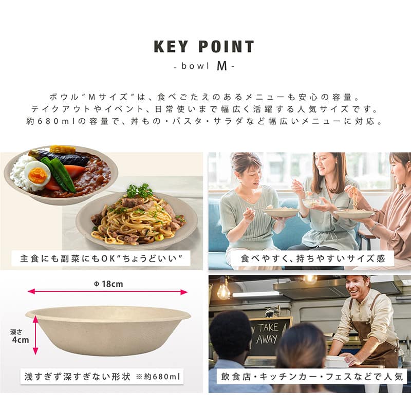 プラテック45 未晒しバガスボウル M φ18cm 30枚入 NPL-L006 1パック（ご注文単位24パック）【直送品】