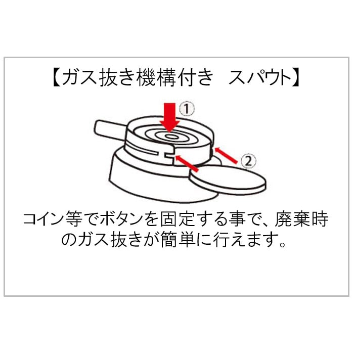 神戸マッチ ナガシマ DME エアダスター 350ml NT-AD01 1本(ご注文単位24本)【直送品】