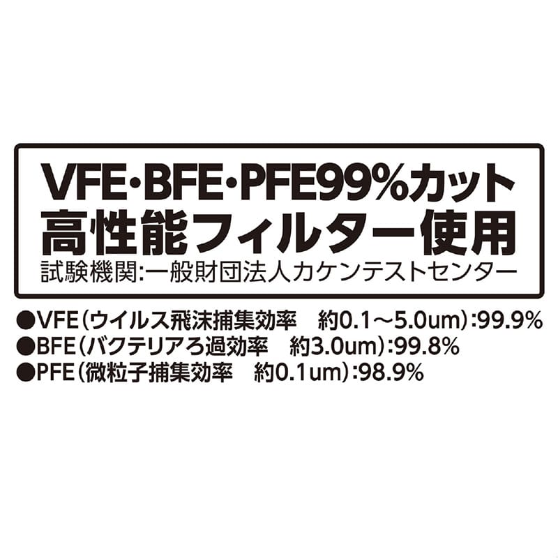 (株) アーテック 不織布×ウレタンハイブリットマスク 2枚入 1組(ご注文単位690組)【直送品】