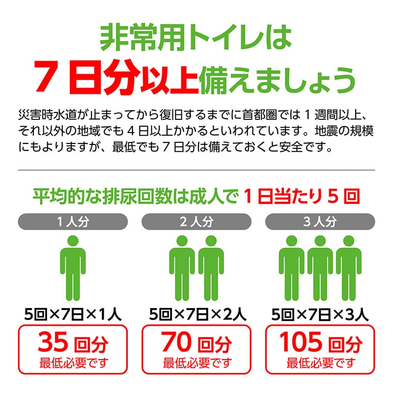 (株) アーテック トイレストック 100回分 1組(ご注文単位1組)【直送品】