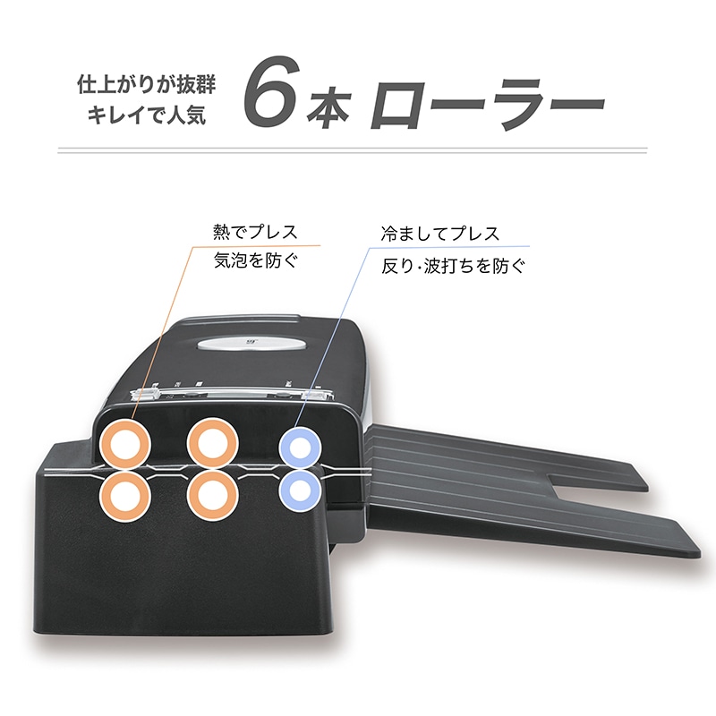 アスカ 6ローラーラミネーター L620A3 1台(ご注文単位1台)【直送品】