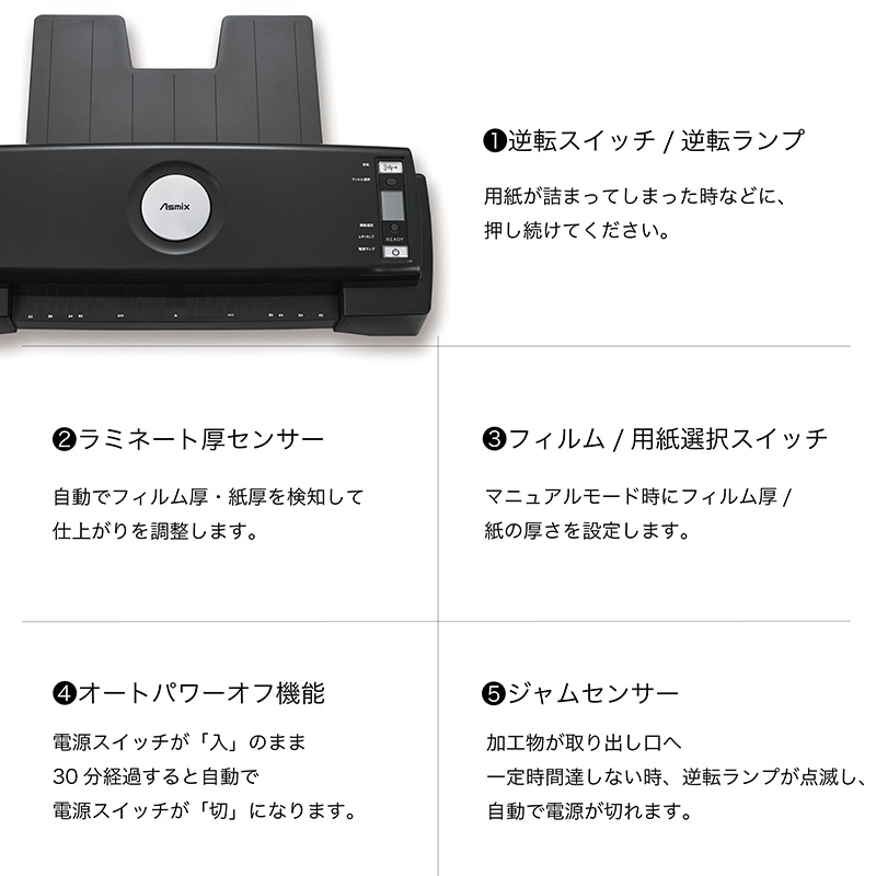 アスカ 6ローラーラミネーター L620A3 1台(ご注文単位1台)【直送品】