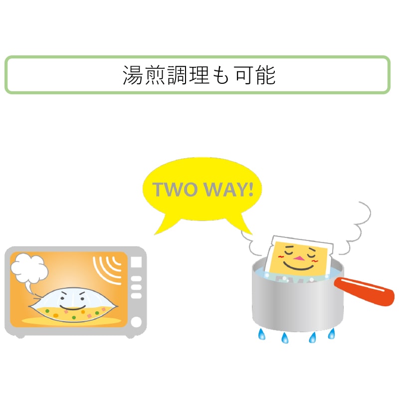 キョーラク 食品用ポリ袋 イージーマイクッカー 冷温タイプ No.3 2000枚/箱(ご注文単位1箱)【直送品】