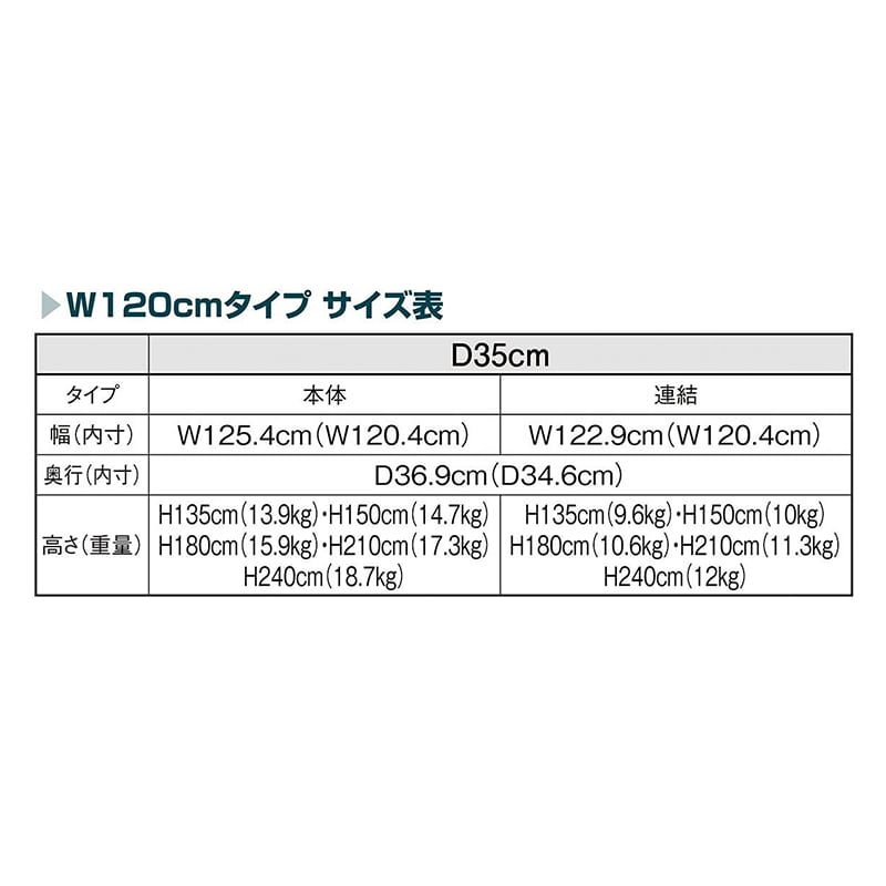 ストア・エキスプレス 店舗什器　ラテラル・ロコ　連結タイプ　グレー 幅120cm／奥行35×高さ210cm 61-808-50-4 1台（ご注文単位1台）【直送品】
