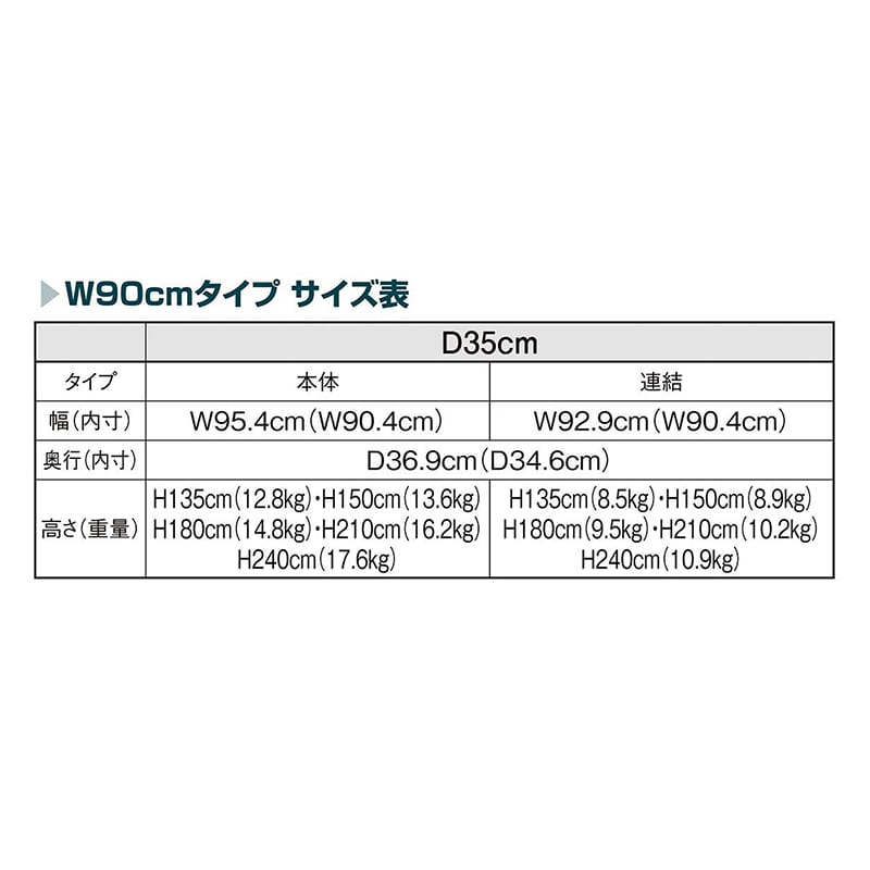 ストア・エキスプレス 店舗什器 ラテラル・ロコ 本体 ホワイト 幅90cm/奥行35×高さ180cm 61-808-53-3 1台(ご注文単位1台)【直送品】
