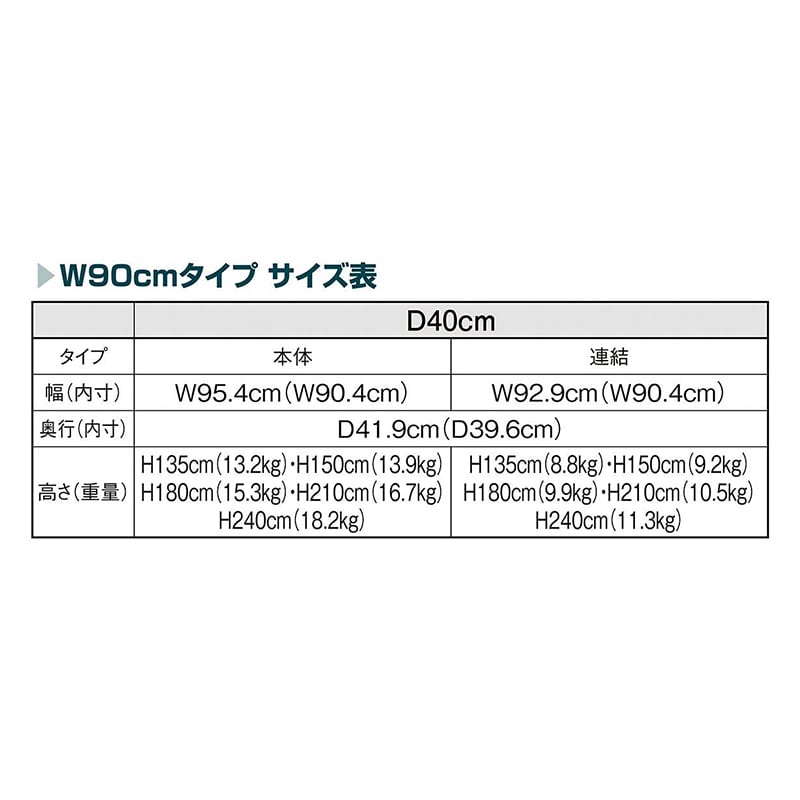 ストア・エキスプレス 店舗什器 ラテラル・ロコ 本体 ホワイト 幅90cm/奥行40×高さ210cm 61-808-55-4 1台(ご注文単位1台)【直送品】