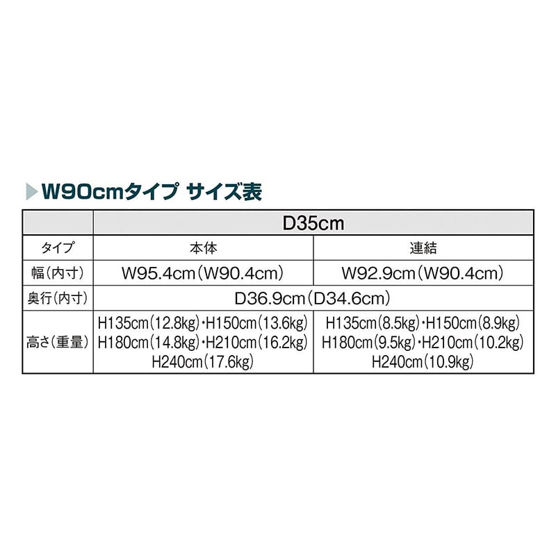ストア・エキスプレス 店舗什器 ラテラル・ロコ 本体 ブラック 幅90cm/奥行35×高さ150cm 61-808-61-2 1台(ご注文単位1台)【直送品】