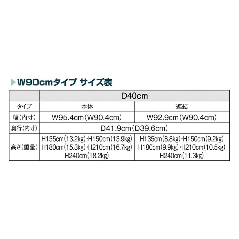 ストア・エキスプレス 店舗什器 ラテラル・ロコ 連結タイプ ブラック 幅90cm/奥行40×高さ135cm 61-808-64-1 1台(ご注文単位1台)【直送品】