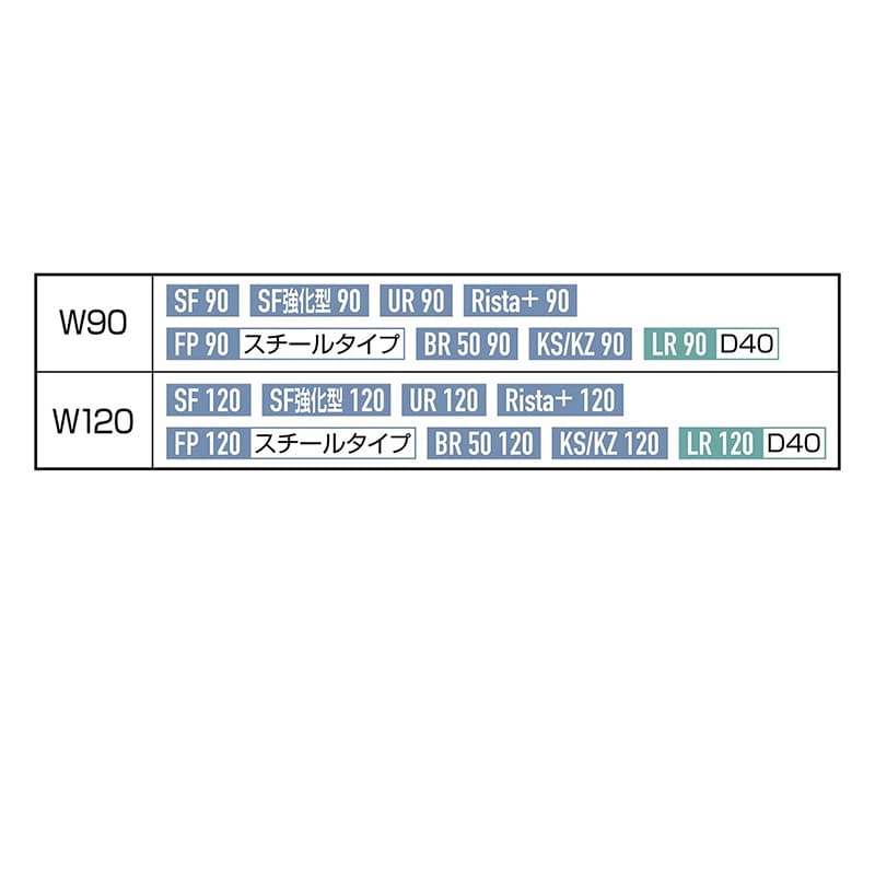 ストア・エキスプレス 店舗什器　ラテラル・ロコ　収納トロッコ 120×40cm用　　ラーチ合板 61-818-12-1 1台（ご注文単位1台）【直送品】